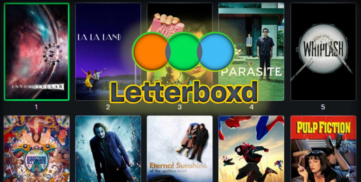 Únicos y diferentes: Letterboxd muestra las películas favoritas de los cinéfilos más repetidas entre usuarios